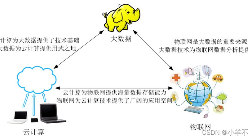 数据挖掘工具定制开发服务商